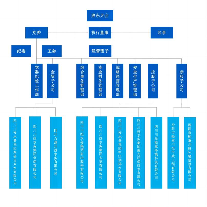 香港内部传真来料